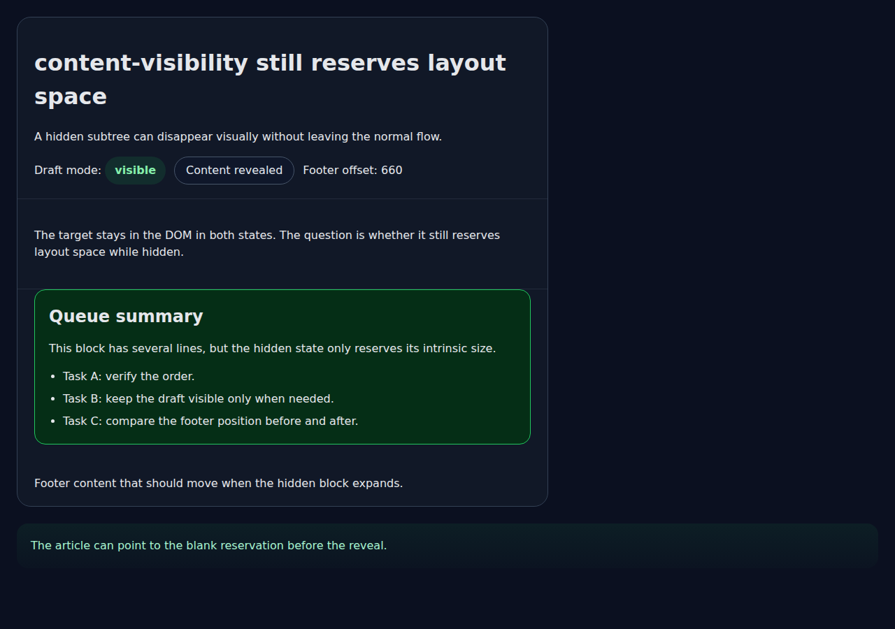 Controlled fixture after revealing the hidden content-visibility card, with the footer pushed farther down by the full content height