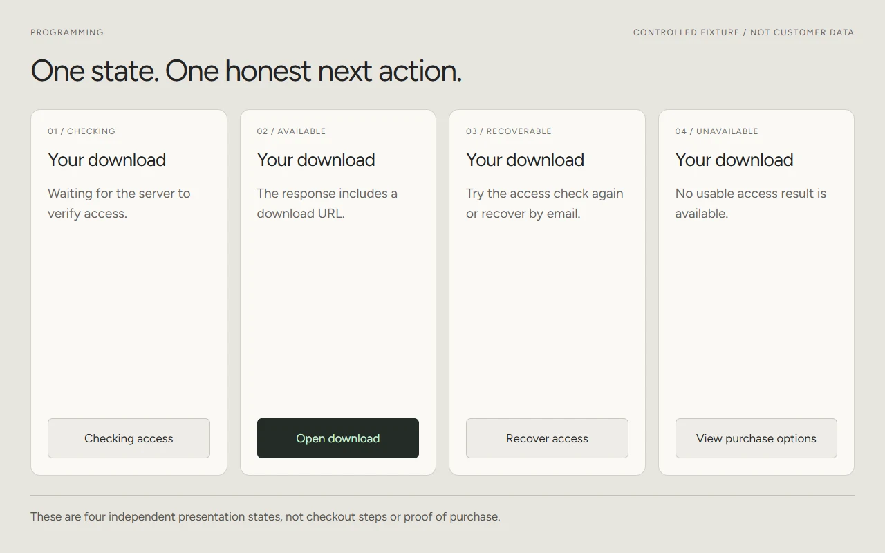 Four separate download panels show checking access, open download, recover access, and view purchase options, each with copy appropriate to its state.